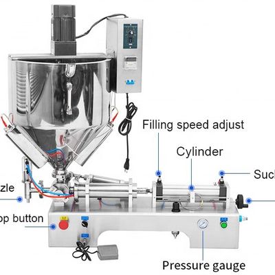 kaufen DUOQI G1WTD HM Industrielle Füllmaschine für dicke Paste mit Heizdampfer online manufacture